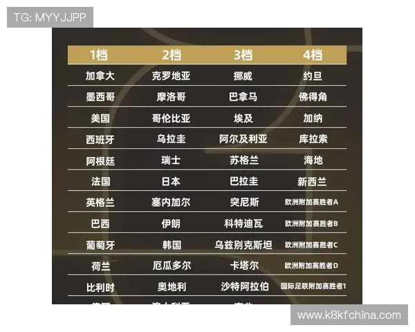 世界杯赛程时间表2026中国队详细安排及比赛时间全攻略